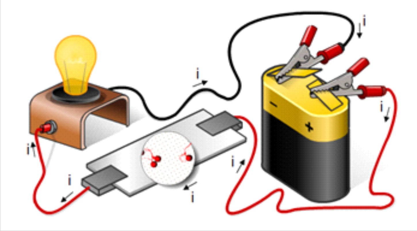  Gambar  Tips Aman Listrik Electrical Engineering Https 